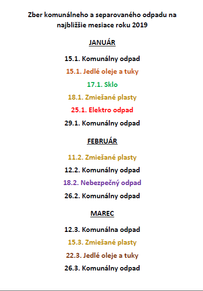 Zber odpadu Január - Marec 2019 Zber odpadu Január - Marec 2019