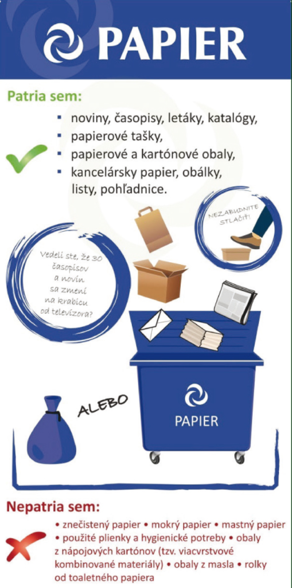 PAPIER PAPIER